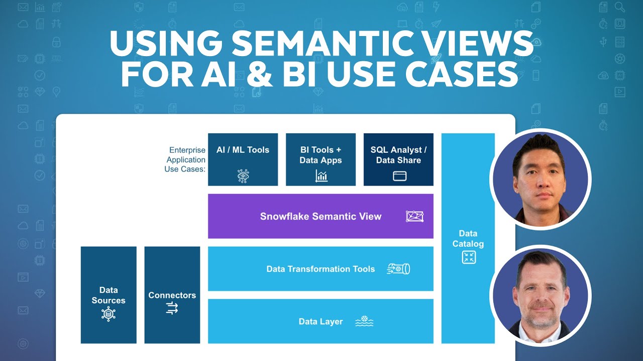 Demo | Getting Started With Snowflake Semantic View
