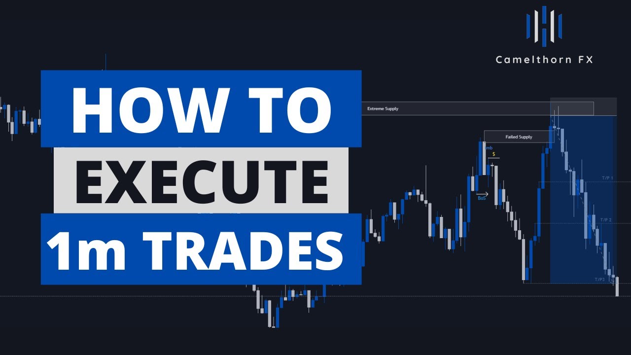 How to Execute Trades on the 1min - Smart Money Concepts