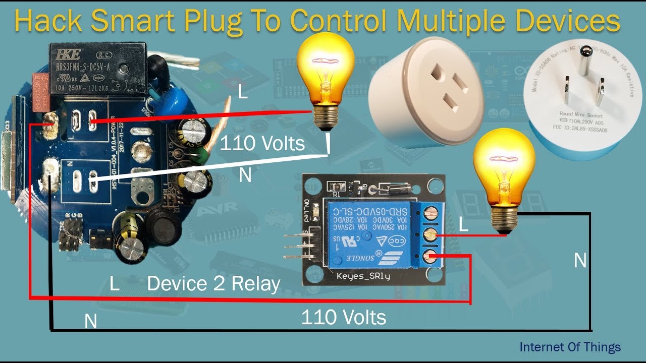 How to hack any smart device | Smart Plug To Control Multiple Devices | Tutorial # 26