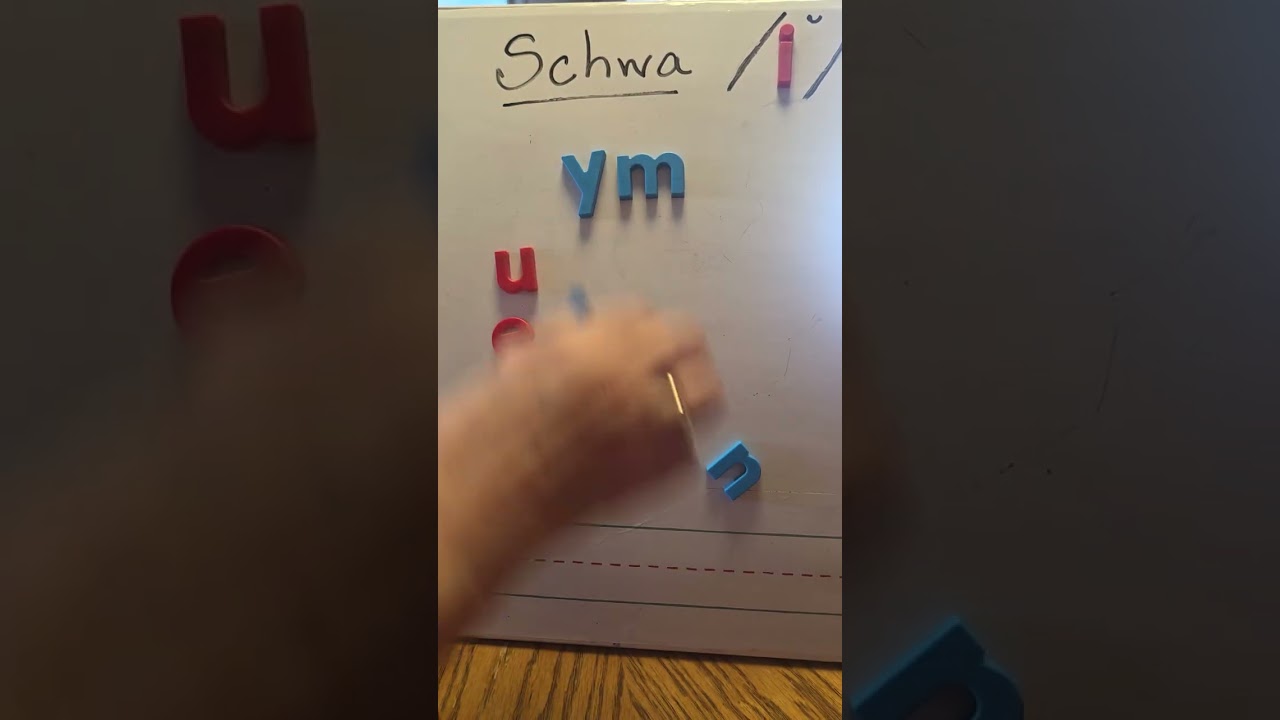ELA: Phonics-Schwa /i/ Words (Finally, the last schwa video)