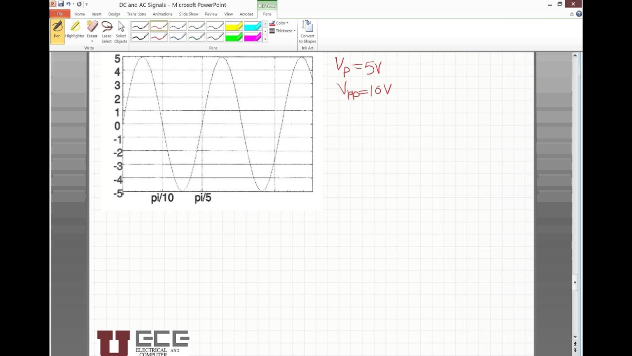 DC and AC Signals
