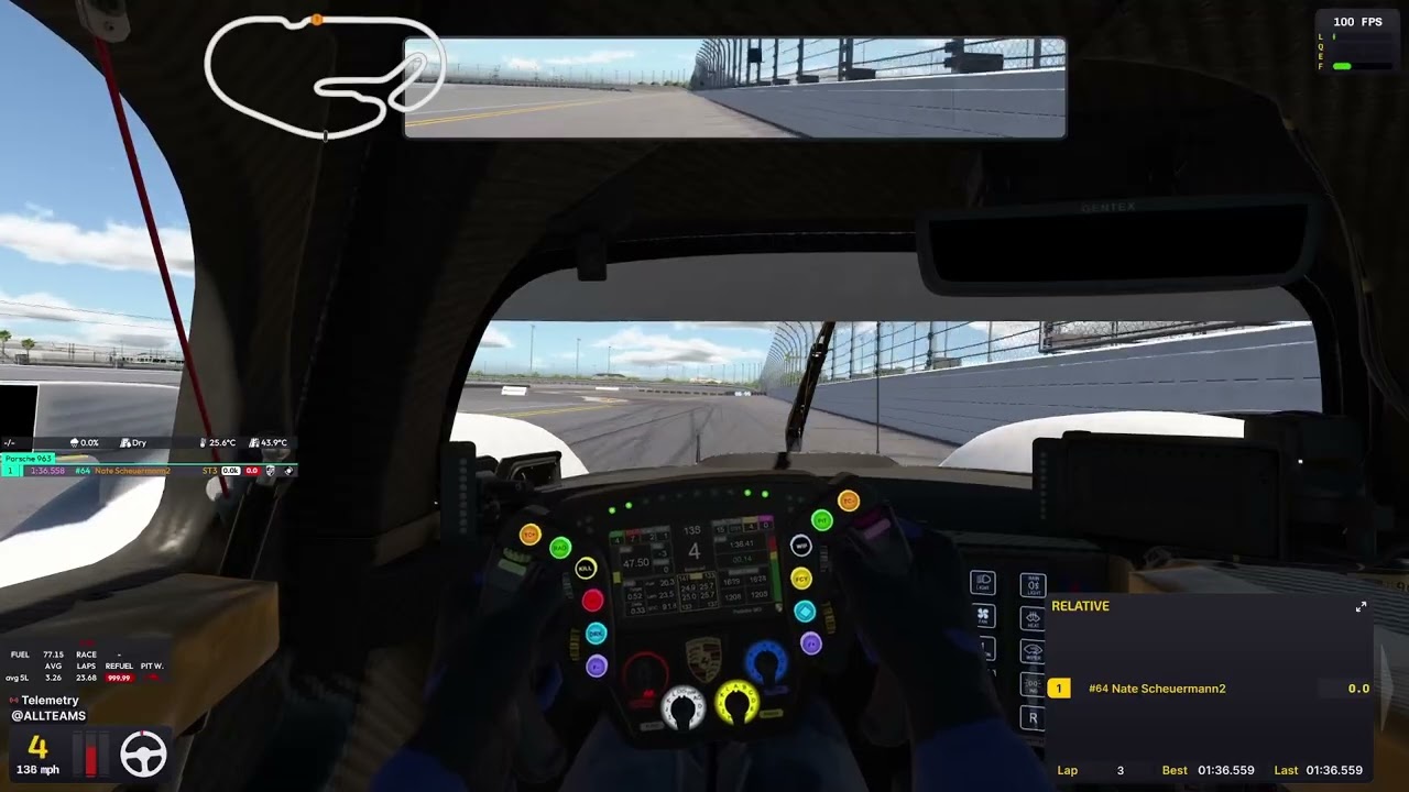Daytona GTP Lap Guide