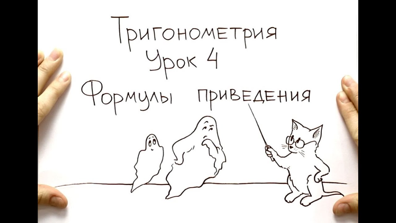 Тригонометрия 4: Формулы приведения