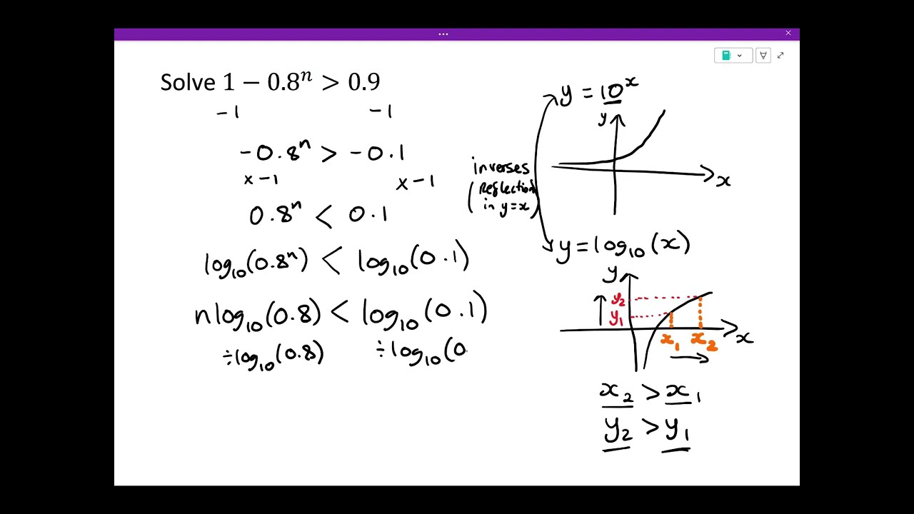 Solving Exponential Inequalities Which way does the Inequality Symbol go?