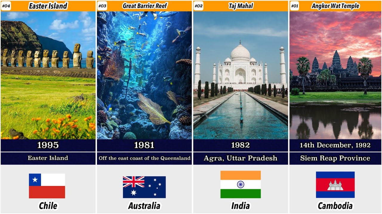 80 Most Beautiful UNESCO World Heritage Sites