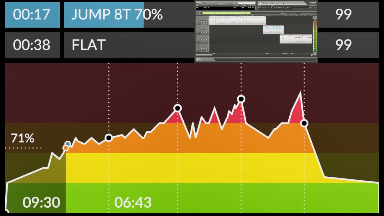 Workout in Fartlek-Borgoratto Event-Indoor Cycling Online-Luca Simeone-No voice