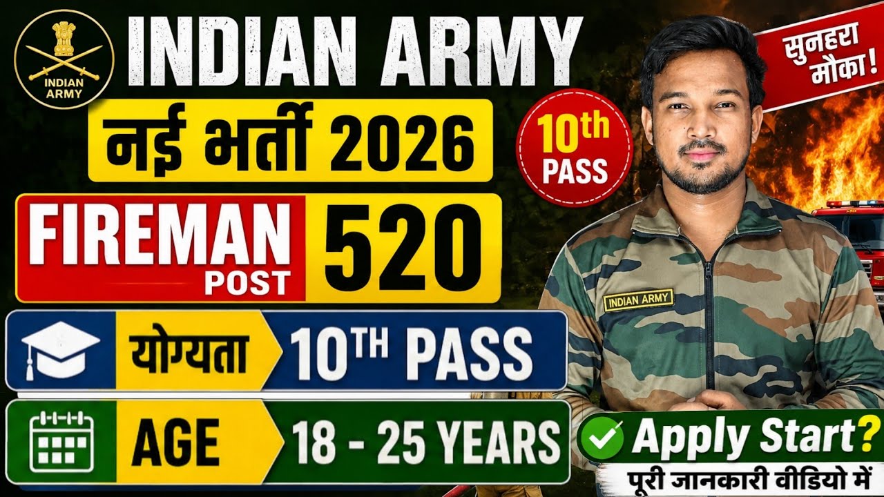Army AOC Fireman Vacancy 2026 | Height, Age Limit, Physical Test & Salary Explained 2026