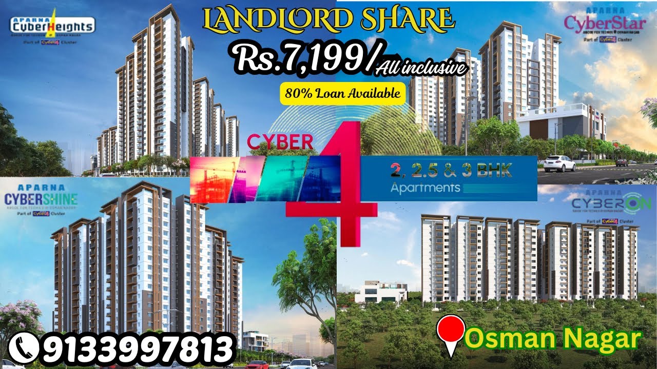 Landlord Share || Aparna Cyber4 || 2,3&4BHK || Gated Community || Osman Nagar, Tellapur || Hyderabad