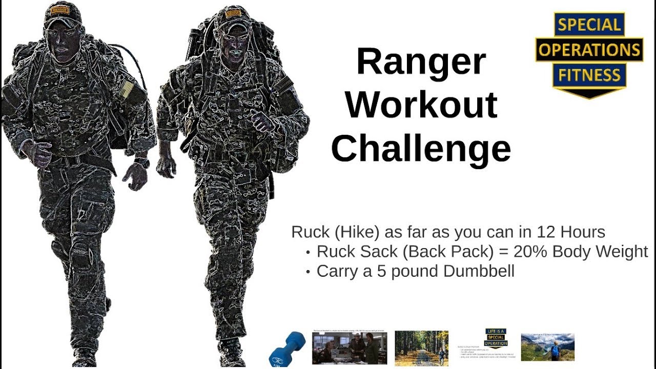 Ranger Workout Challenge