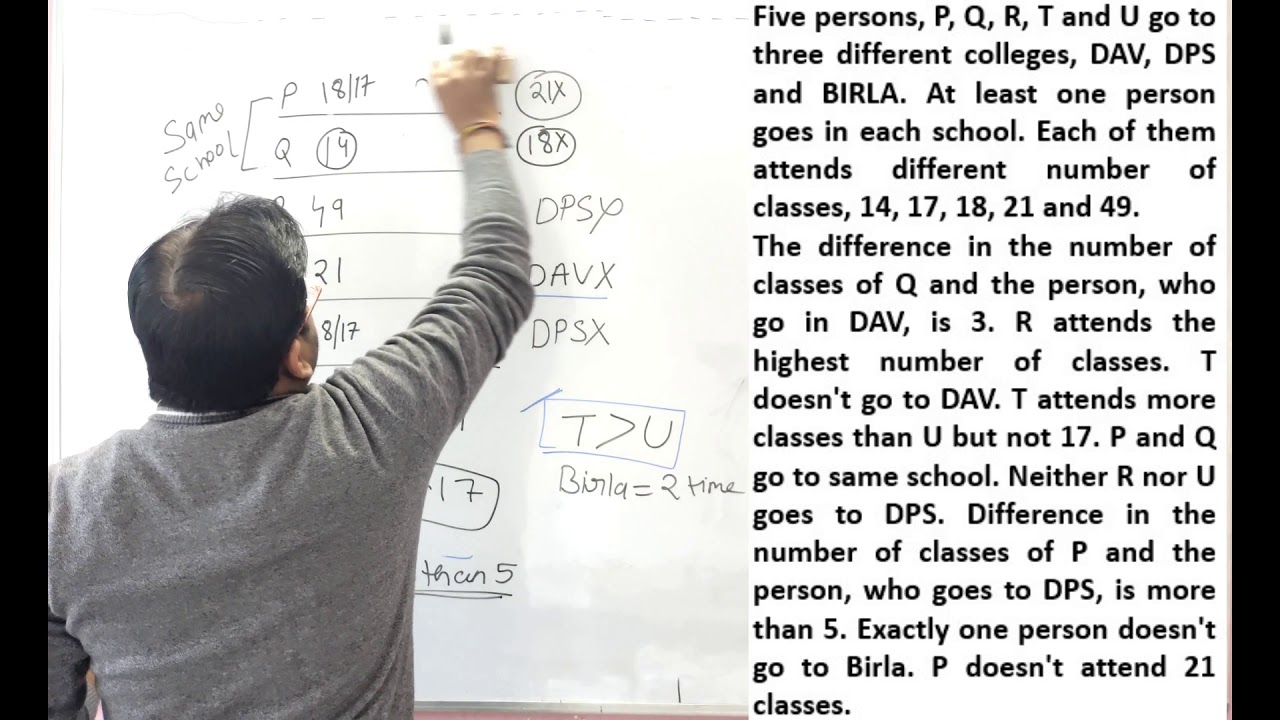 Reasoning Puzzles | Most Expected Questions for LIC Assistant Mains | Crack LIC Assistant 2019