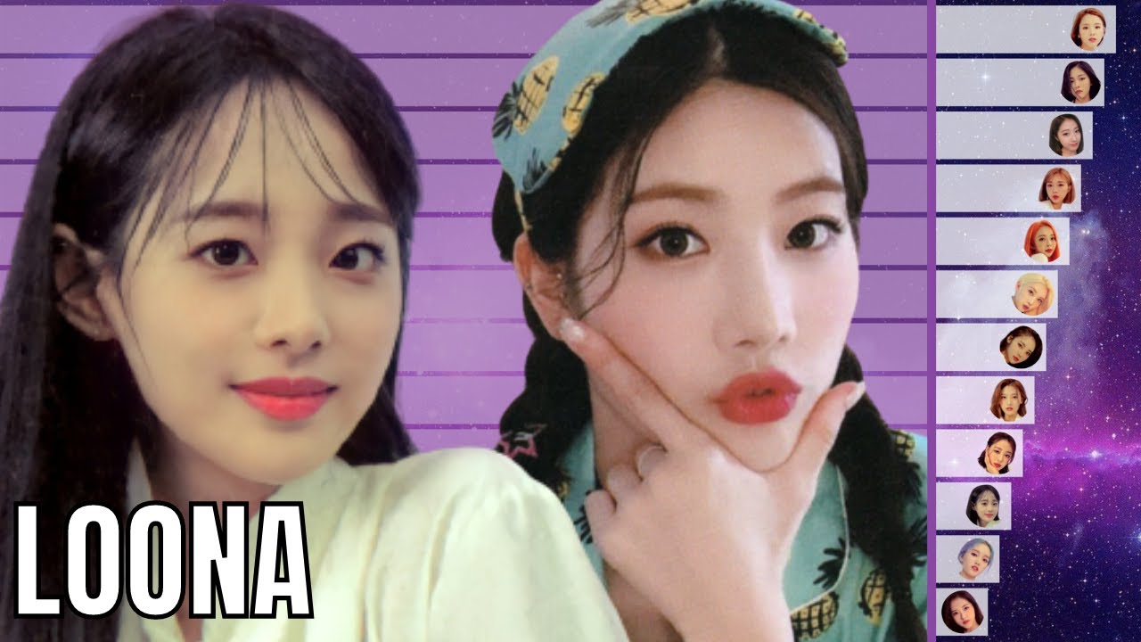 LOONA • All Songs Line Distribution (Hi High - Why Not? + PRE-DEBUT)