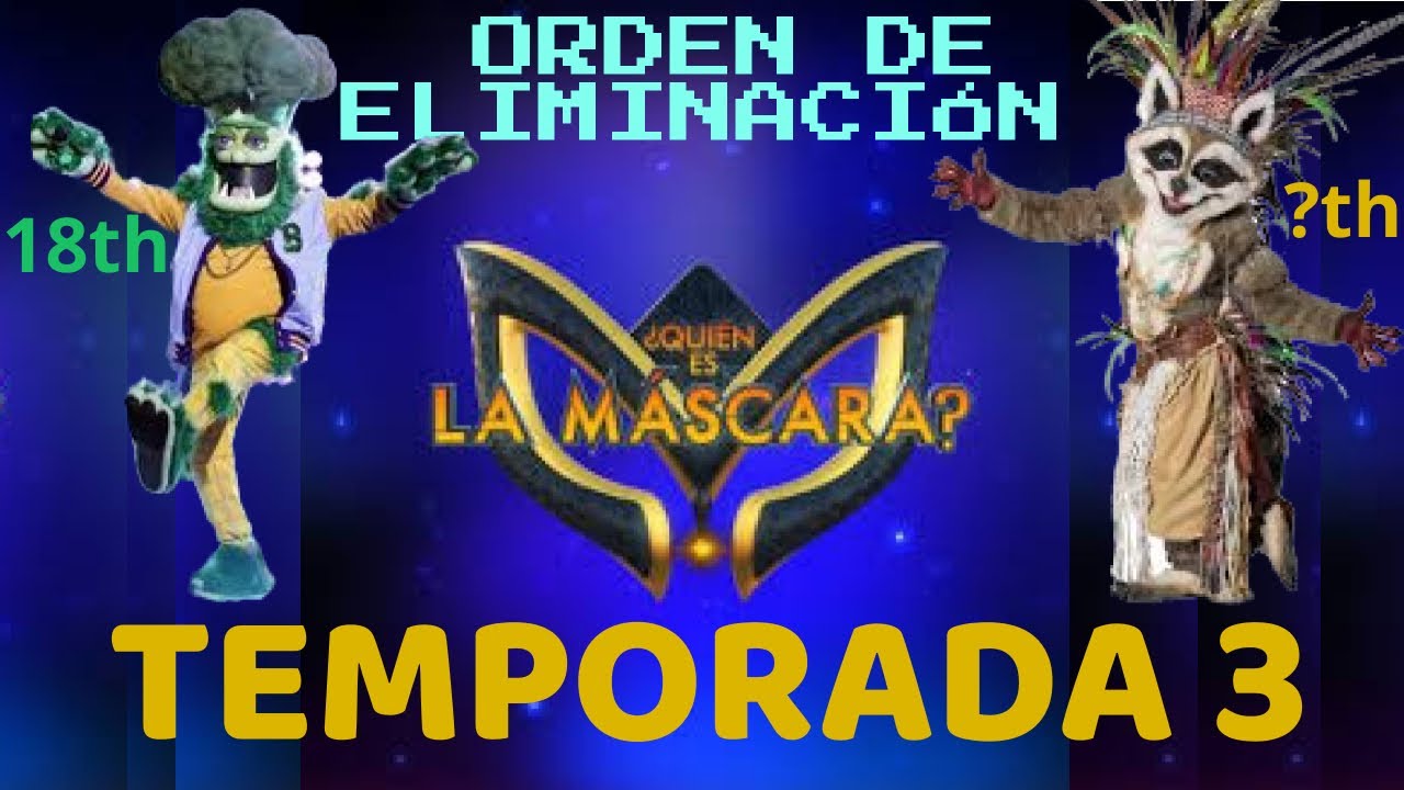 Orden de eliminación de ¿Quién es la Mascara?  | Temporada 3