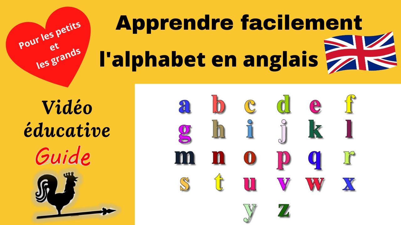 Alphabet | Apprendre l'alphabet en anglais | à écouter et à répéter