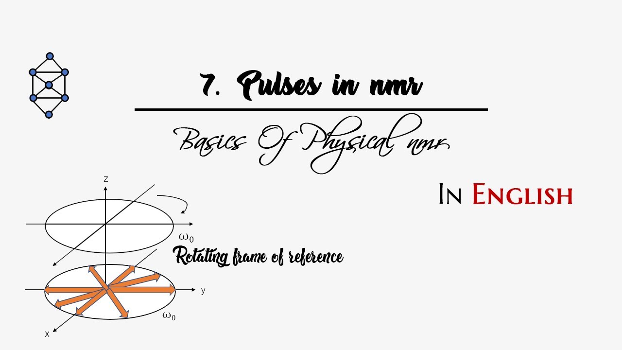 7. Pulses in NMR | Basics of Physical NMR | SSN