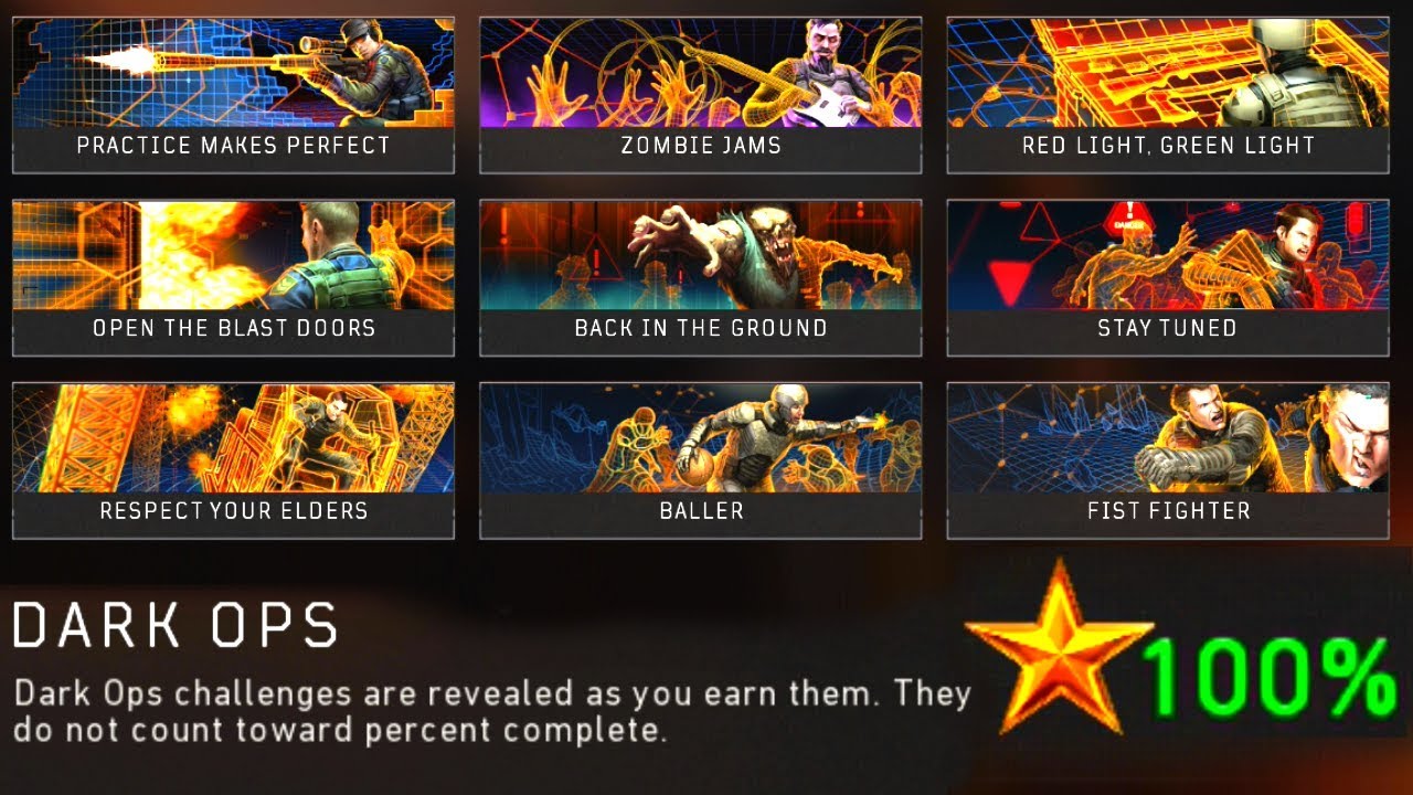 ALL 9 Dark Ops Challenges in Blackout! (How to Complete Them)