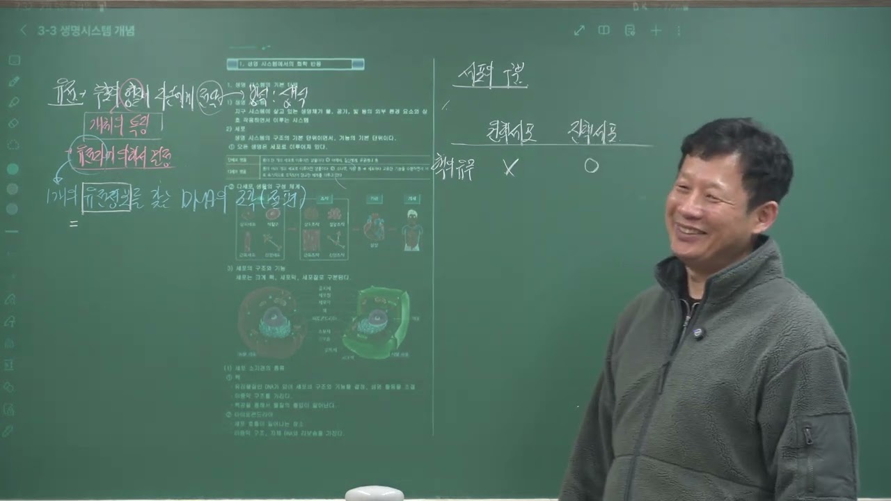 [고1 통합과학1] 생명시스템 - 세포 세포소기관(후곡 소수과학학원) #통합과학1 #생명시스템 #세포 #세포소기관