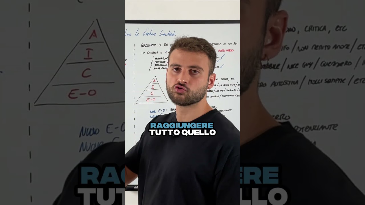 Sei una FERRARI ZAVORRATA