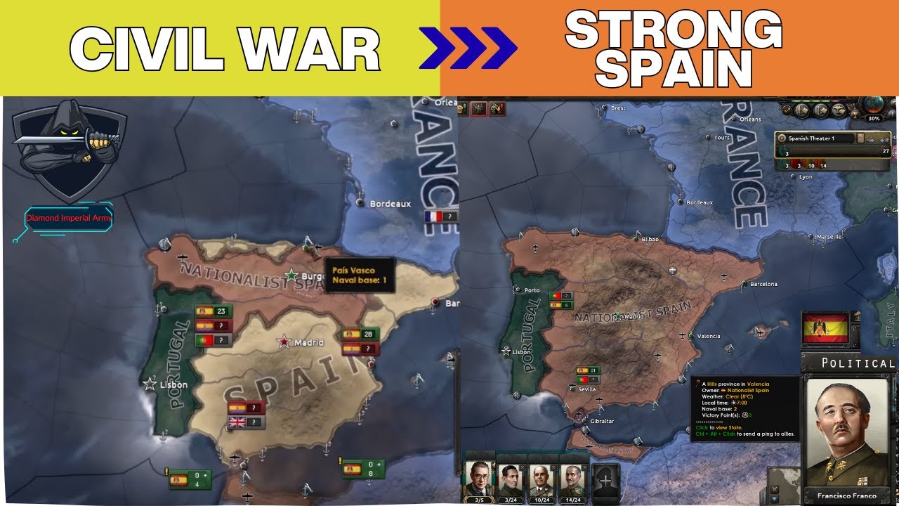 Easily win the Spanish Civil War as Nationalist Spain| Hearts of Iron 4(Hoi4) Guide