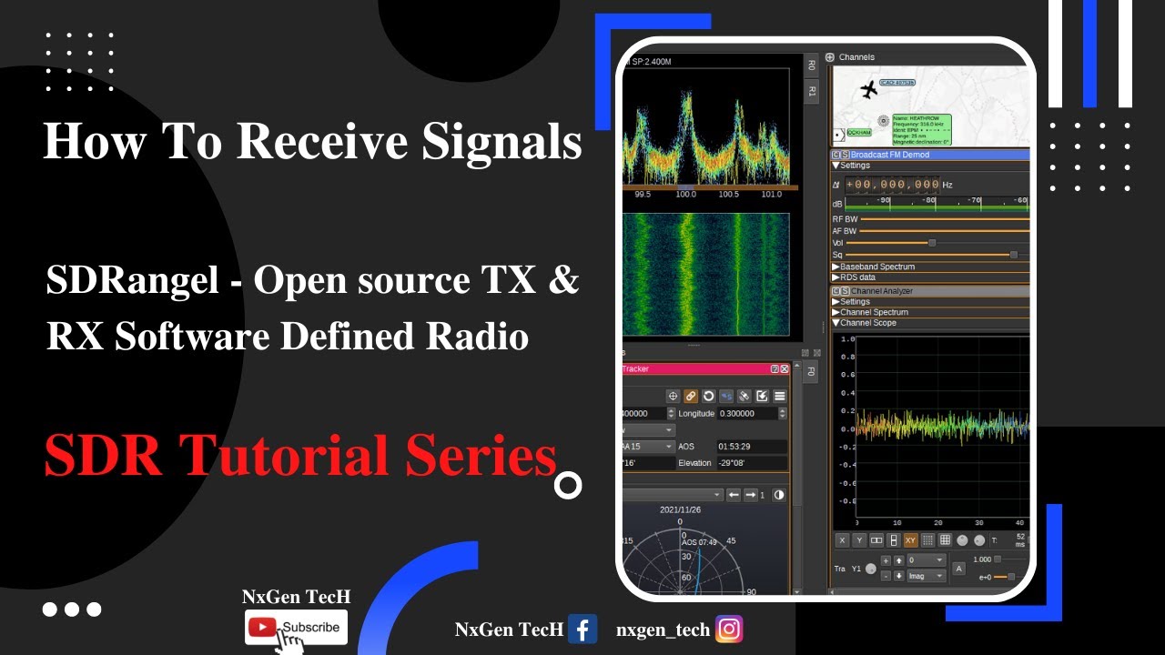 How to Capture/Receive/use Signals using RTL-SDR/SDRangel-Open source Tx & Rx Software Defined Radio