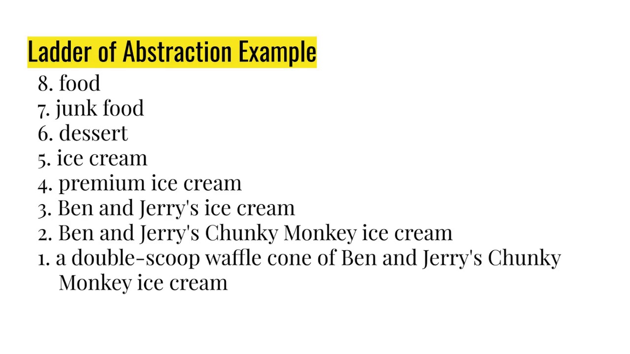 Concrete vs Abstract Language