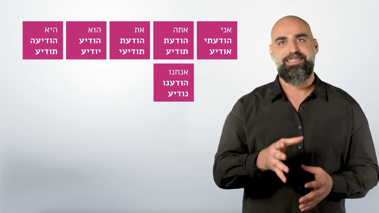 11.1.3 - פעלי הפעיל פ