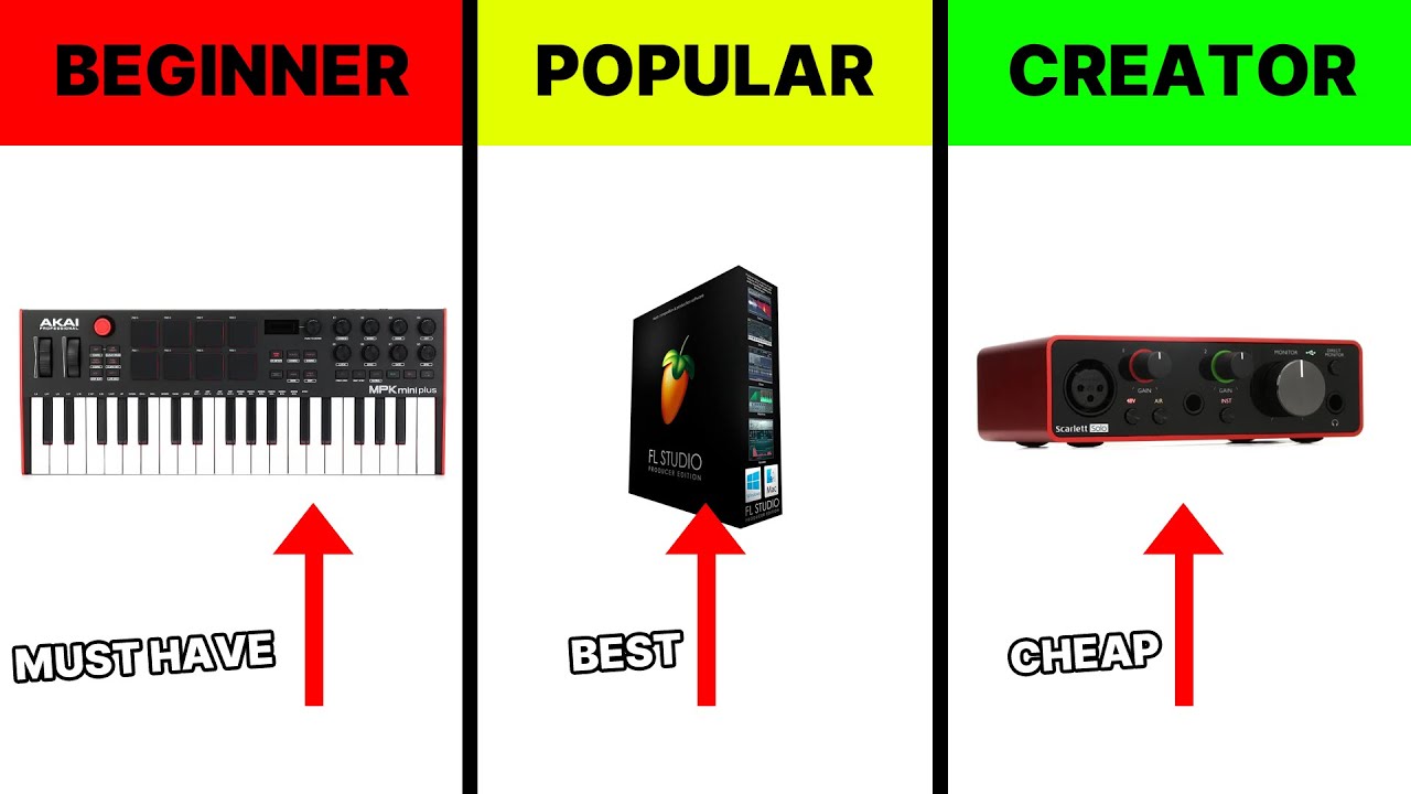 The Best Setup For Beginner Bedroom Music Producers