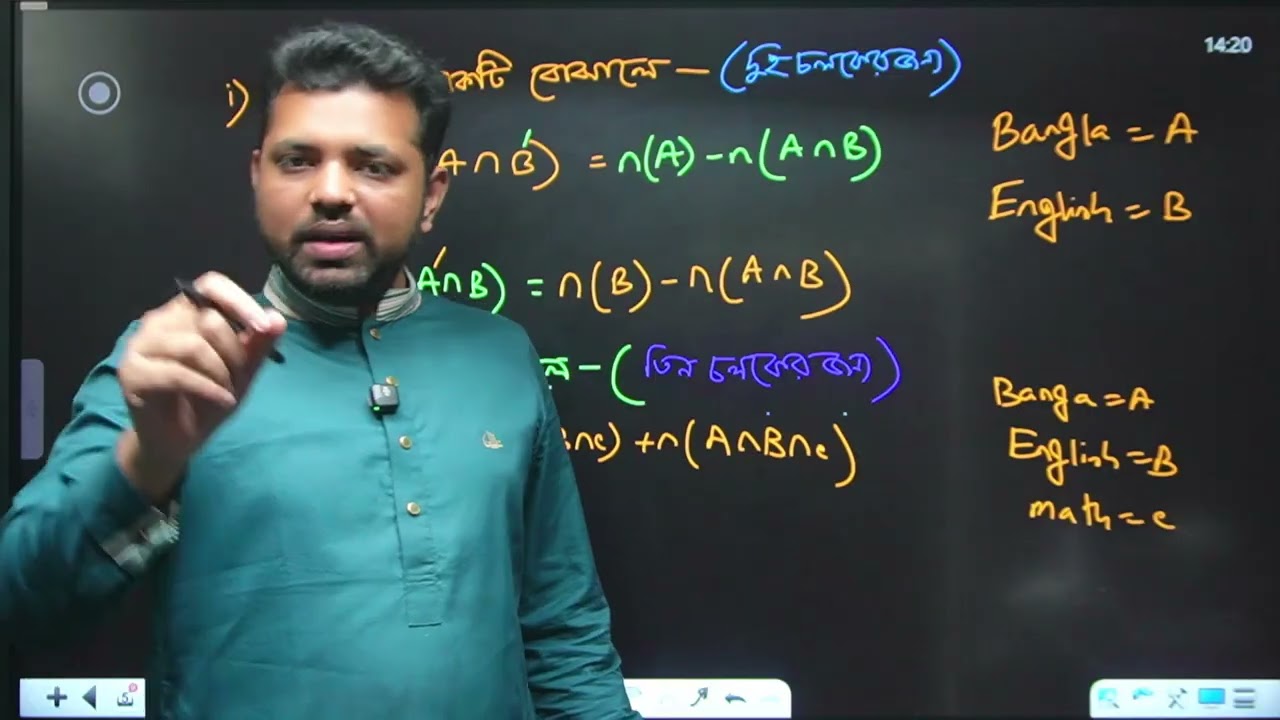 Theory of set || Business Math || Class-02 || Basic Class || Basic Math || Tanvir Sir || BBA VISION