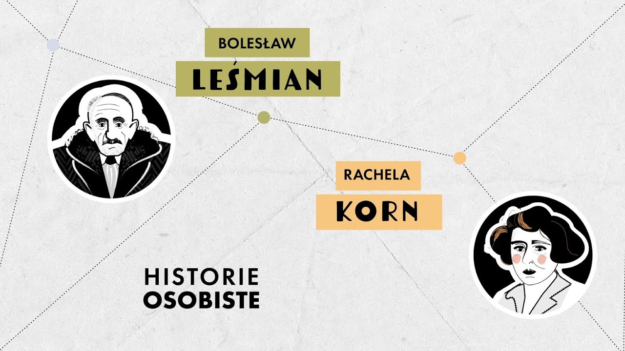 Historie osobiste &ndash; Bolesław Leśmian i Rachela Korn | Muzeum POLIN