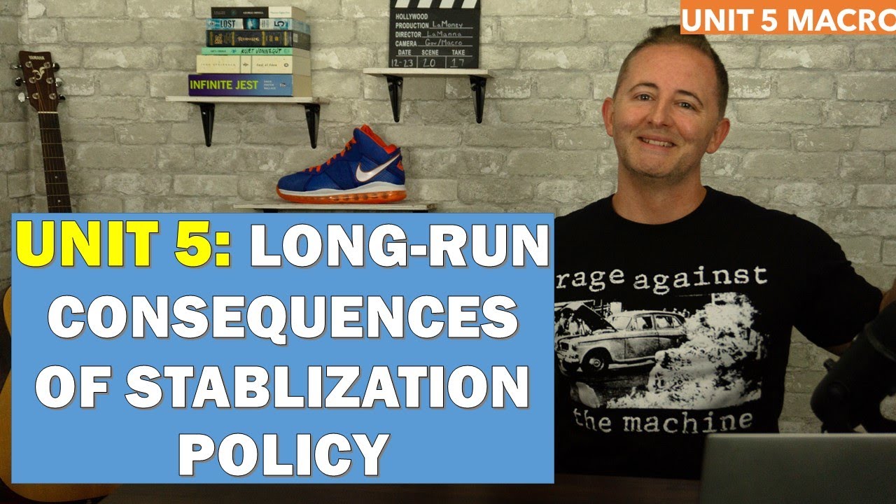 Unit 5 Macro Review - The Long Run Consequences of Stabilization Policy - NEW!