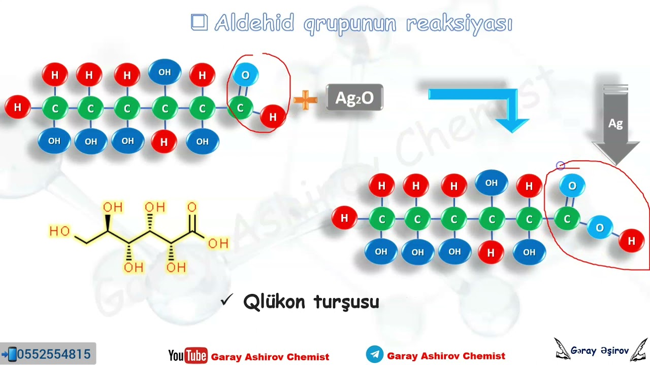 Qlükozanın kimyəvi xassələri ƏZBƏRDƏN QAÇANLAR İZLƏSIN #bukadarbasit #garay #kimya #karbohidrat