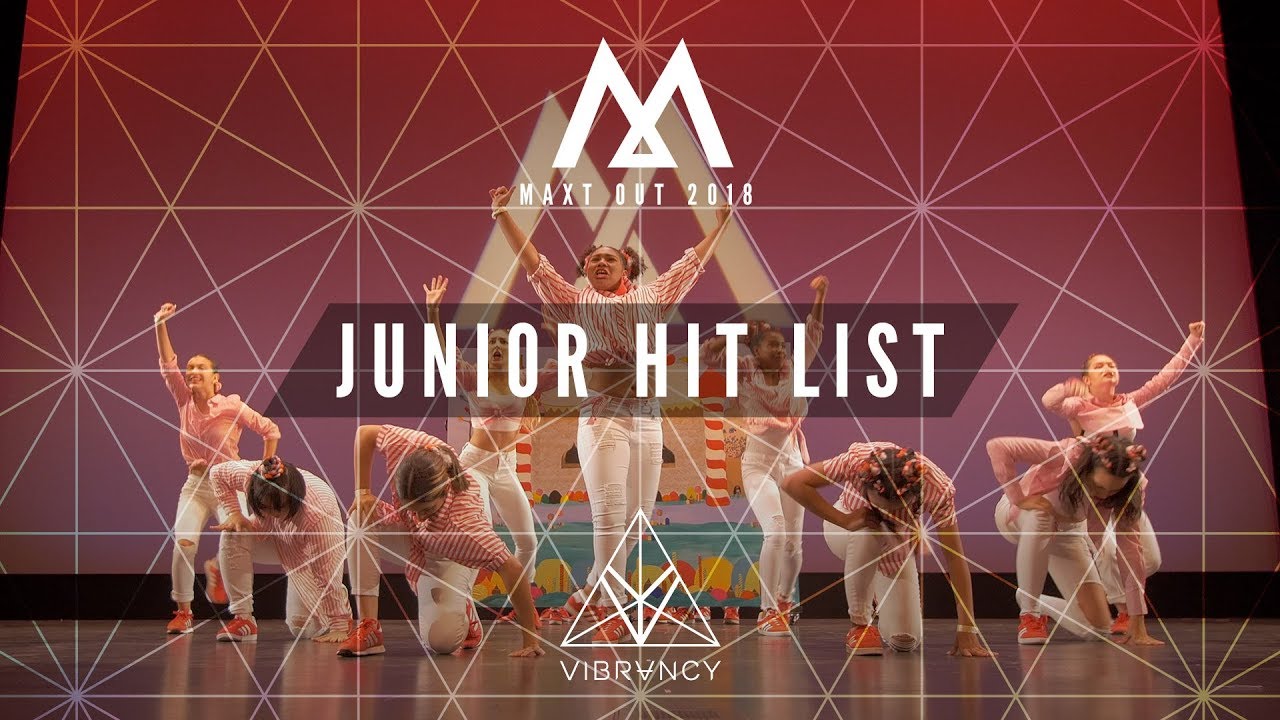 [2nd Place Minor Crew] Junior Hit List | Maxt Out 2018 [@VIBRVNCY Front Row 4K]