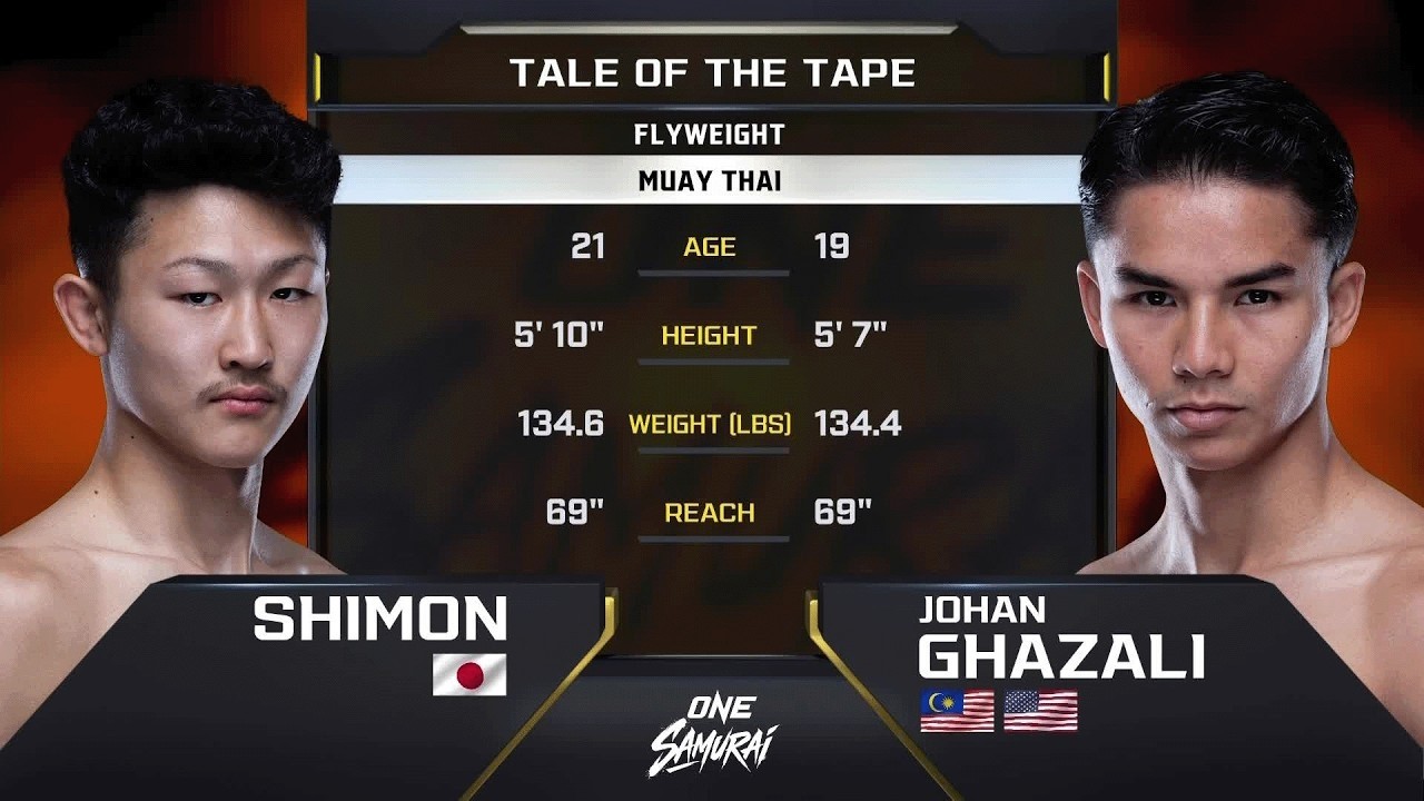 Shimon vs. Johan Ghazali | ONE SAMURAI 1 | Full Fight Replay