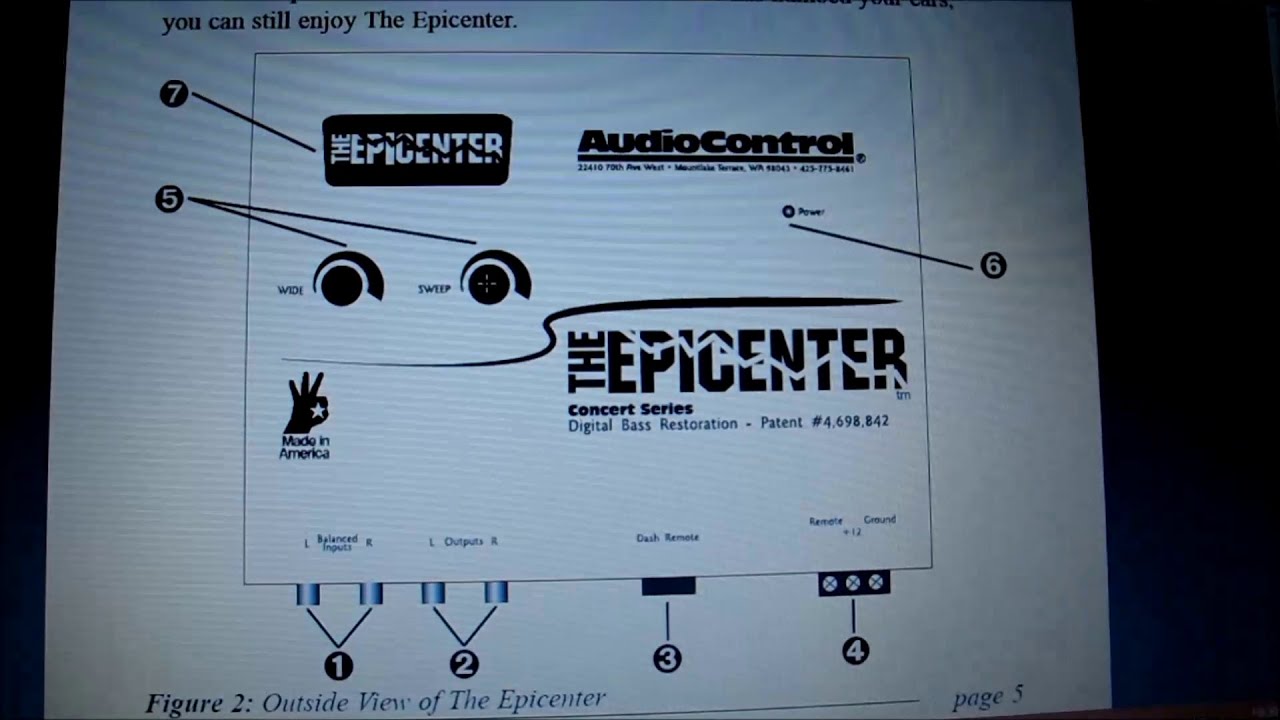 THE EPICENTER (ajustes de SWEEP Y WIDE) PARTE I