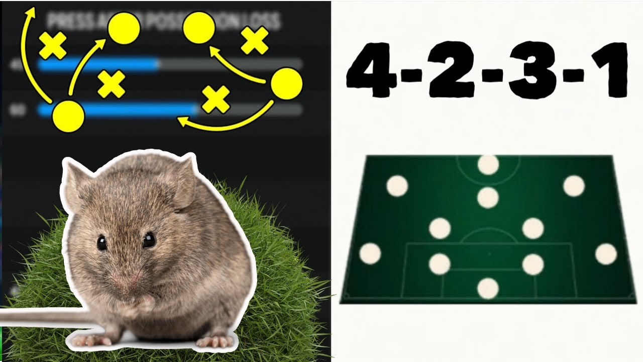 La 4-2-3-1(2) RATA contragolpista en FC 24 🐭 | Tacticas e Instrucciones