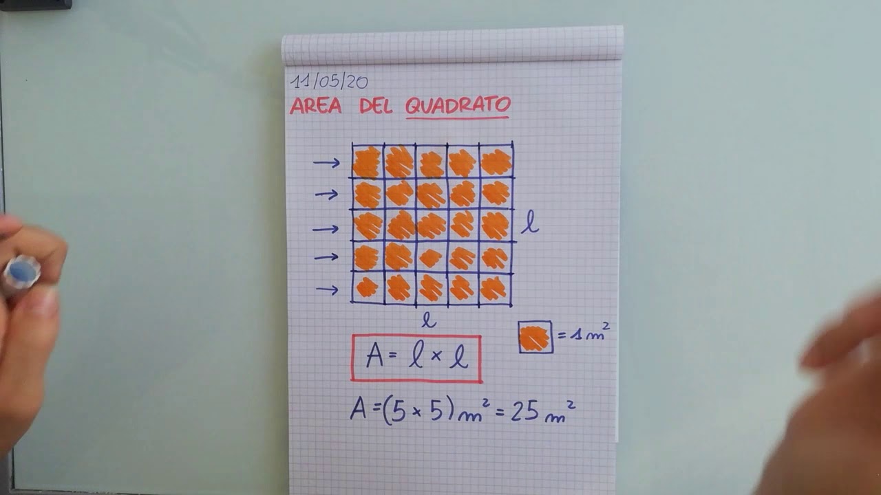 #Video-lezione GEOMETRIA: L'area del quadrato