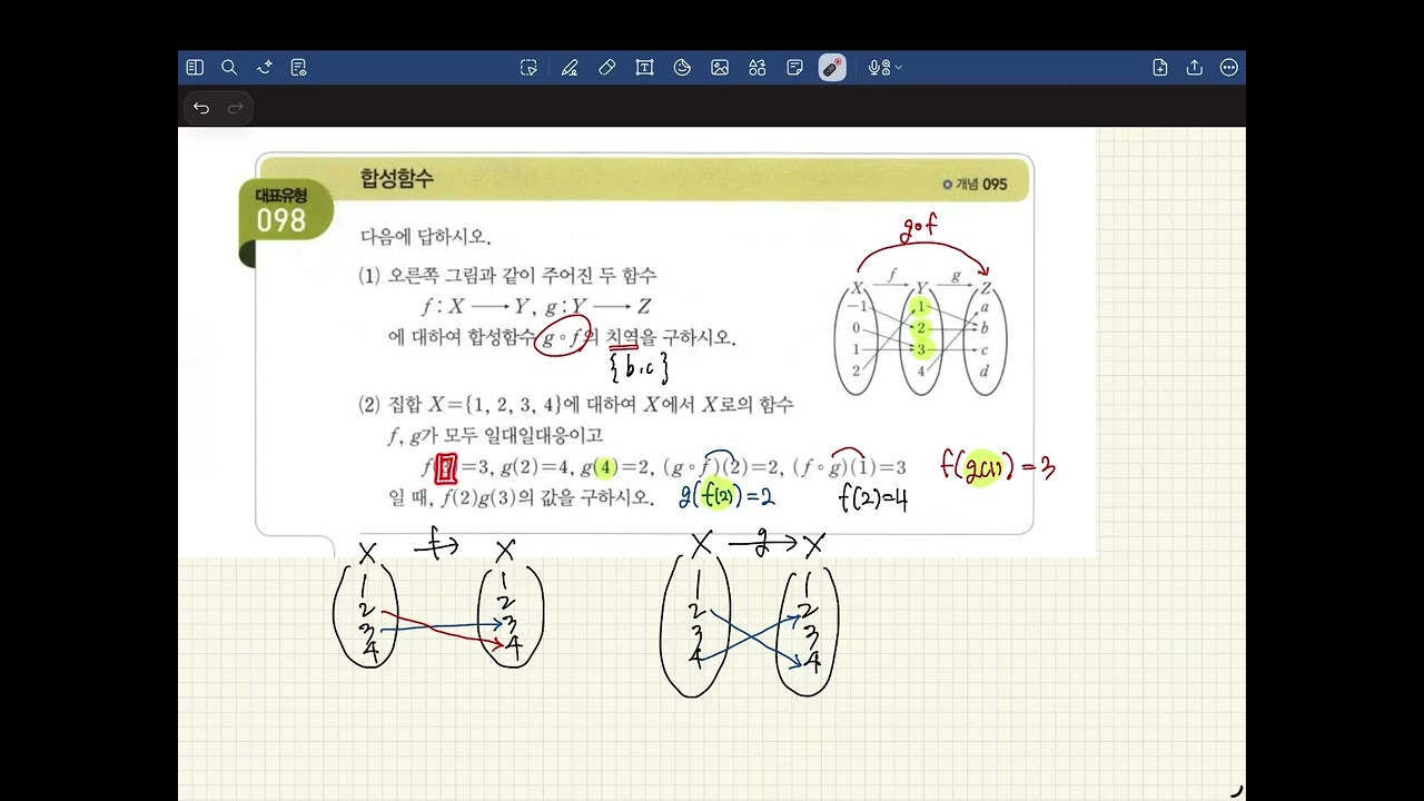 개념쎈(공통수학2) 10.합성함수와 역함수 (수정, 최종본)