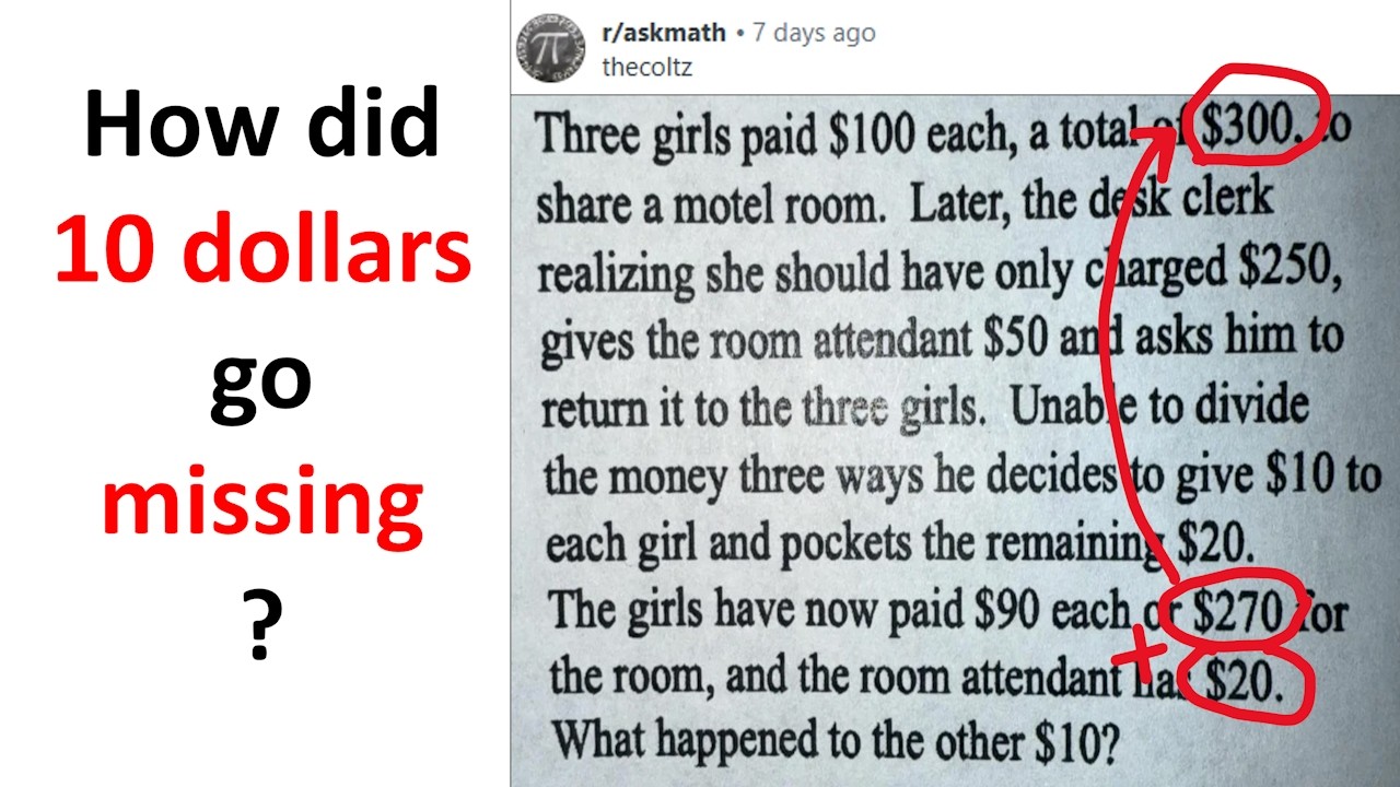 Can You Solve The Missing Dollar Riddle?