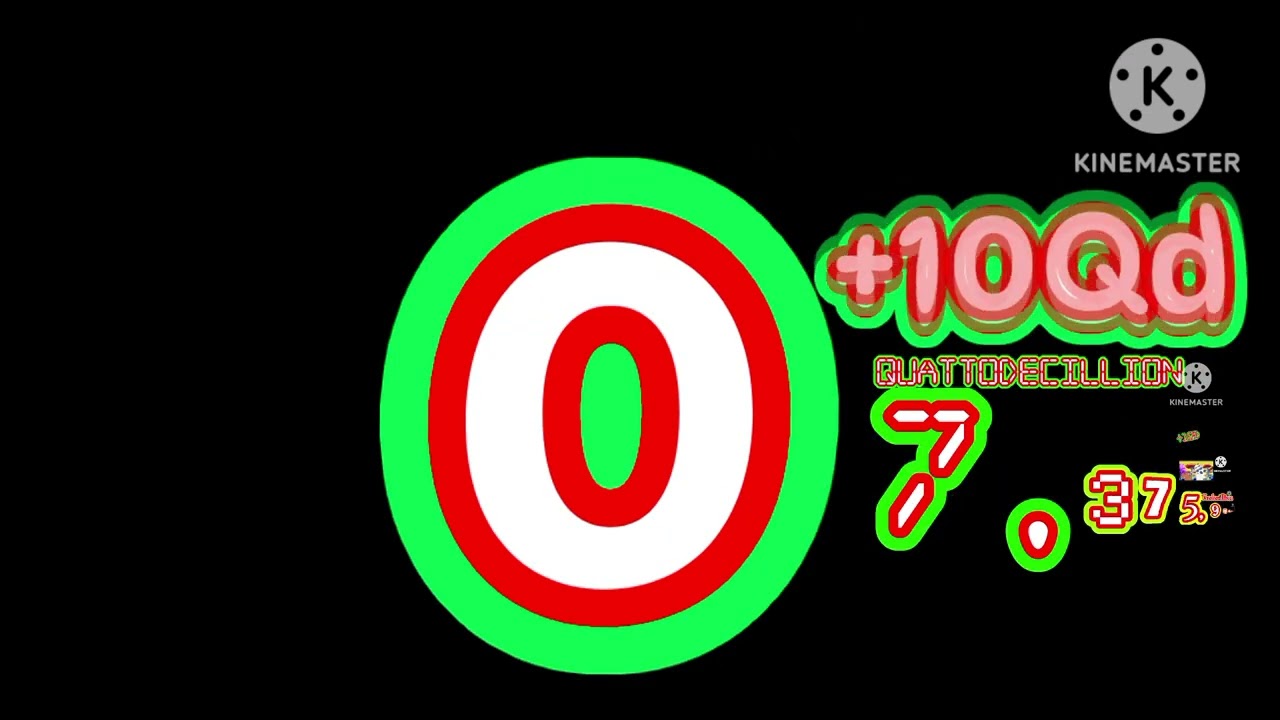 Numbers 0 to 1 quindecillion