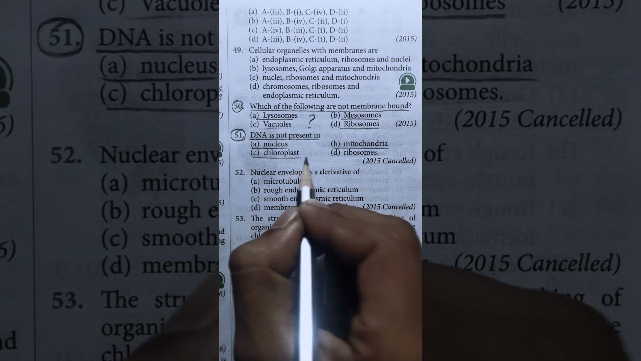 Cell - The Unit of Life (NEET) MCQ questions short videos #neetmcq #neetmotivation #shorts #biology