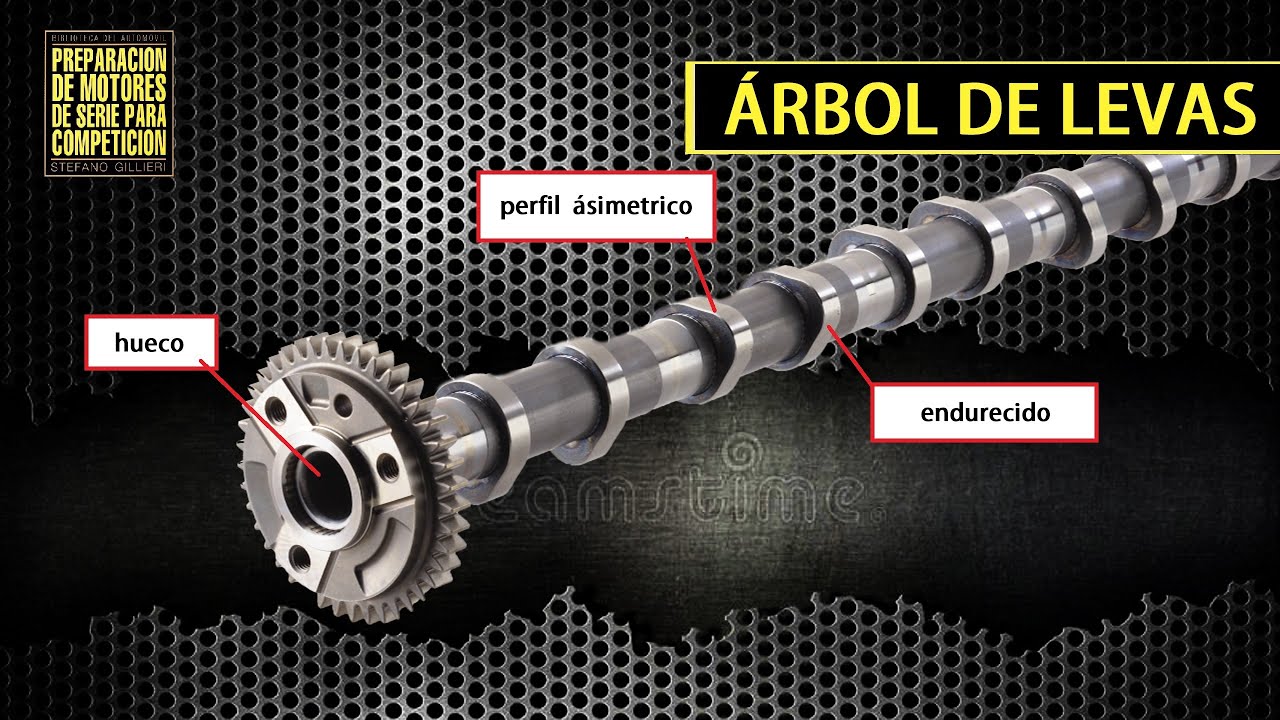 Arbol de levas y distribuci&oacute;n - Preparaci&oacute;n de motores de serie para competici&oacute;n 14