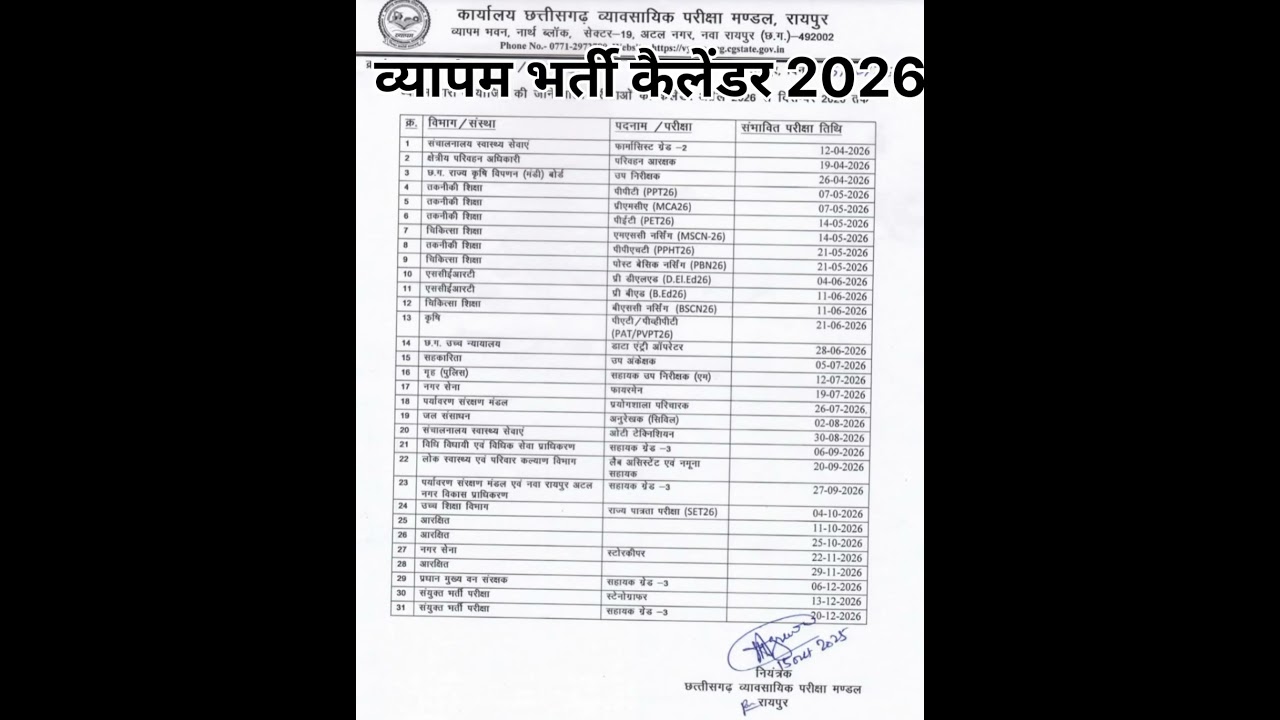 Vyapam Recruitment Calendar 2026 #cgvyapam