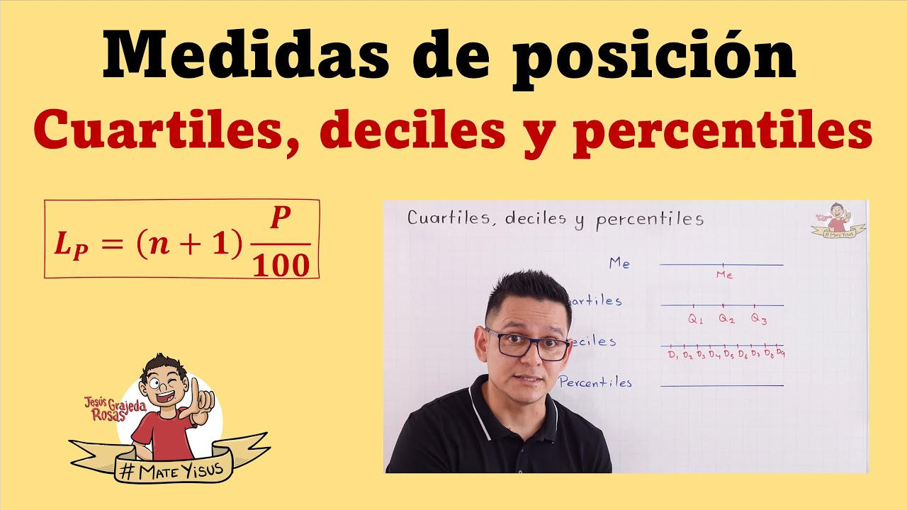 Cuartiles, deciles y percentiles. Introducción y ejemplos. Medidas de posición relativa.