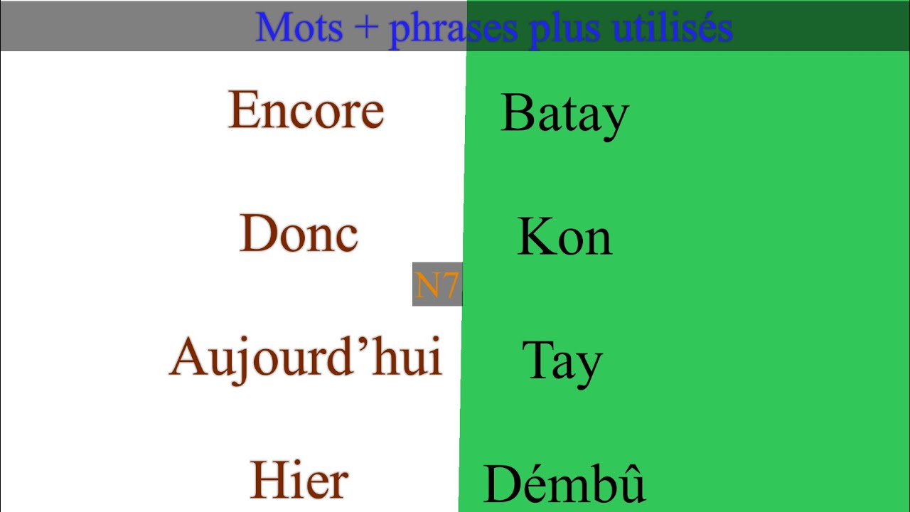 Des mots français plus utilisés actuellement N7