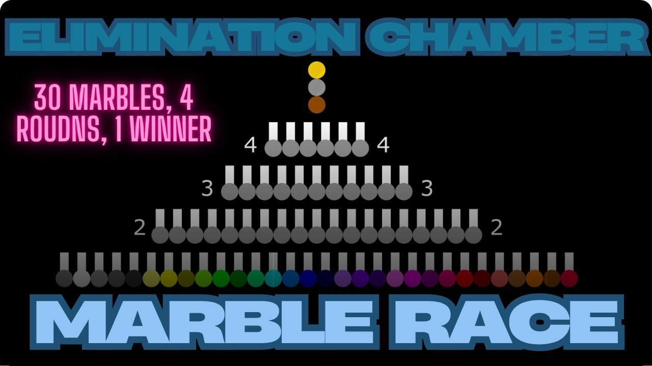 The Elimination Chamber | Marbles Race in Algodoo