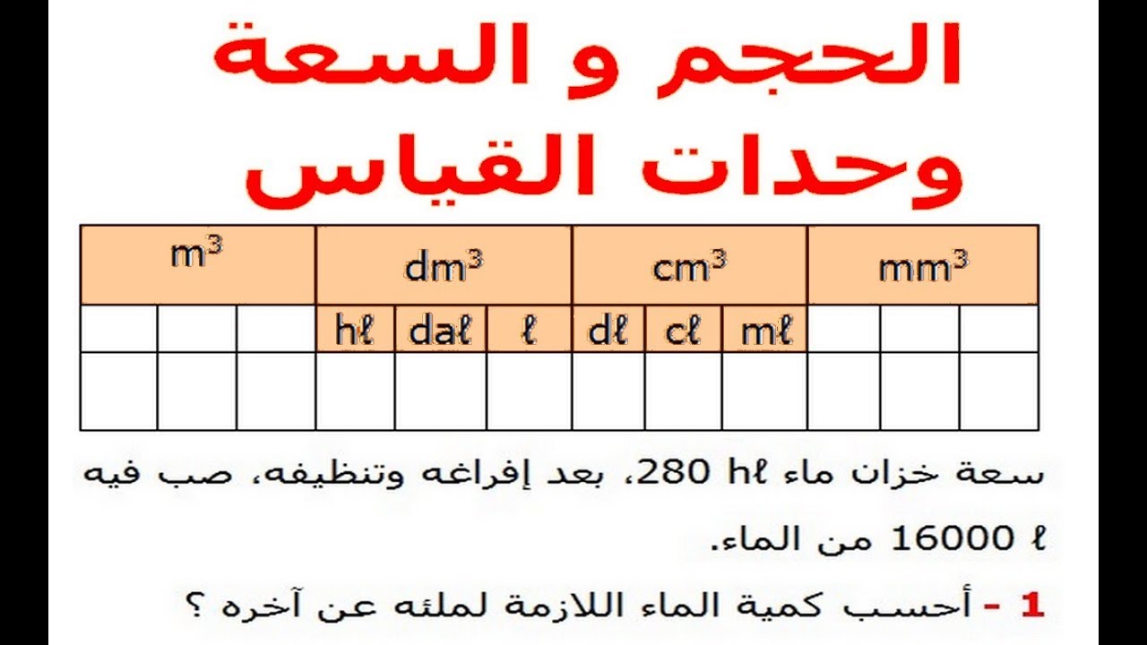 الرياضيات السادسة إبتدائي - الحجم و السعة وحدات القياس تمرين 2