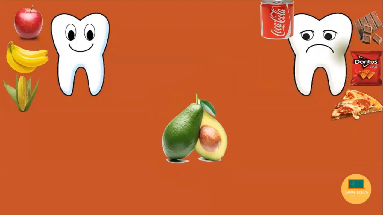 La comida y las caries - Para niños y niñas