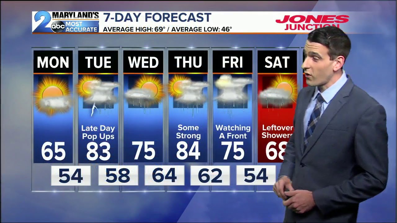 WMAR 2 News Latest Headlines | April 28, 6pm