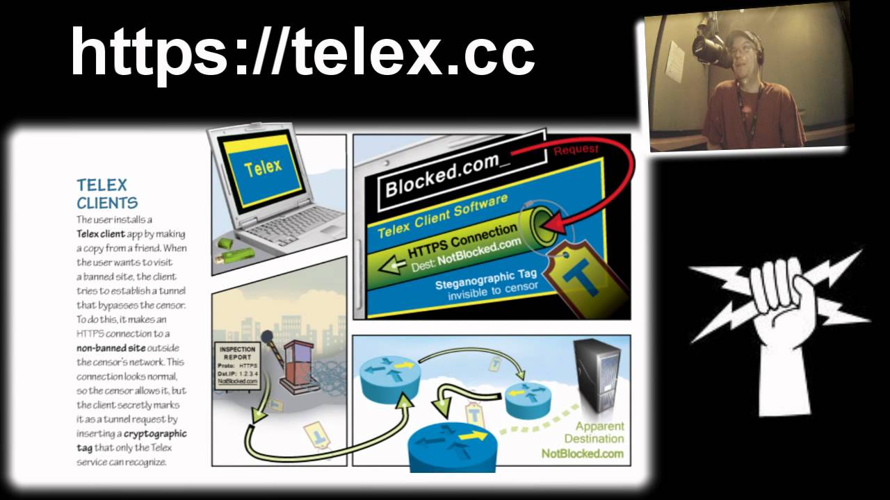 Telex Anti-Censorship Technology