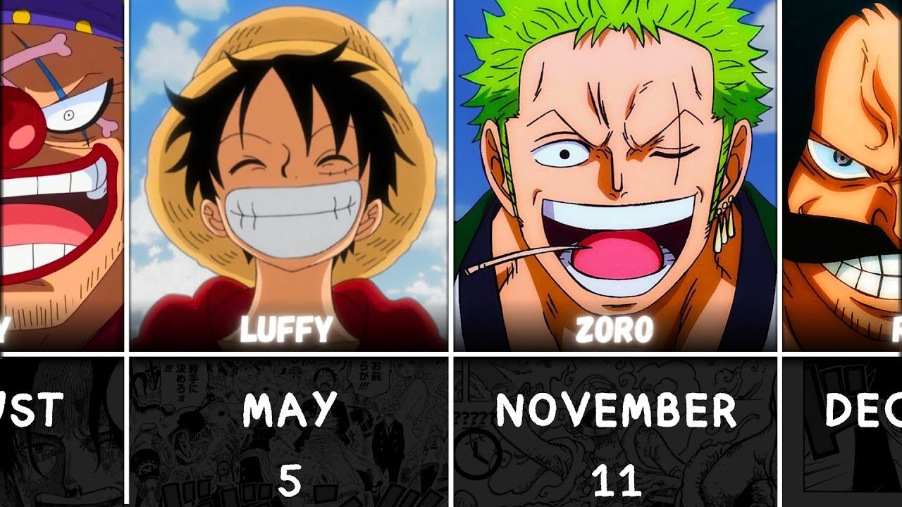 Birthday Of One Piece Characters
