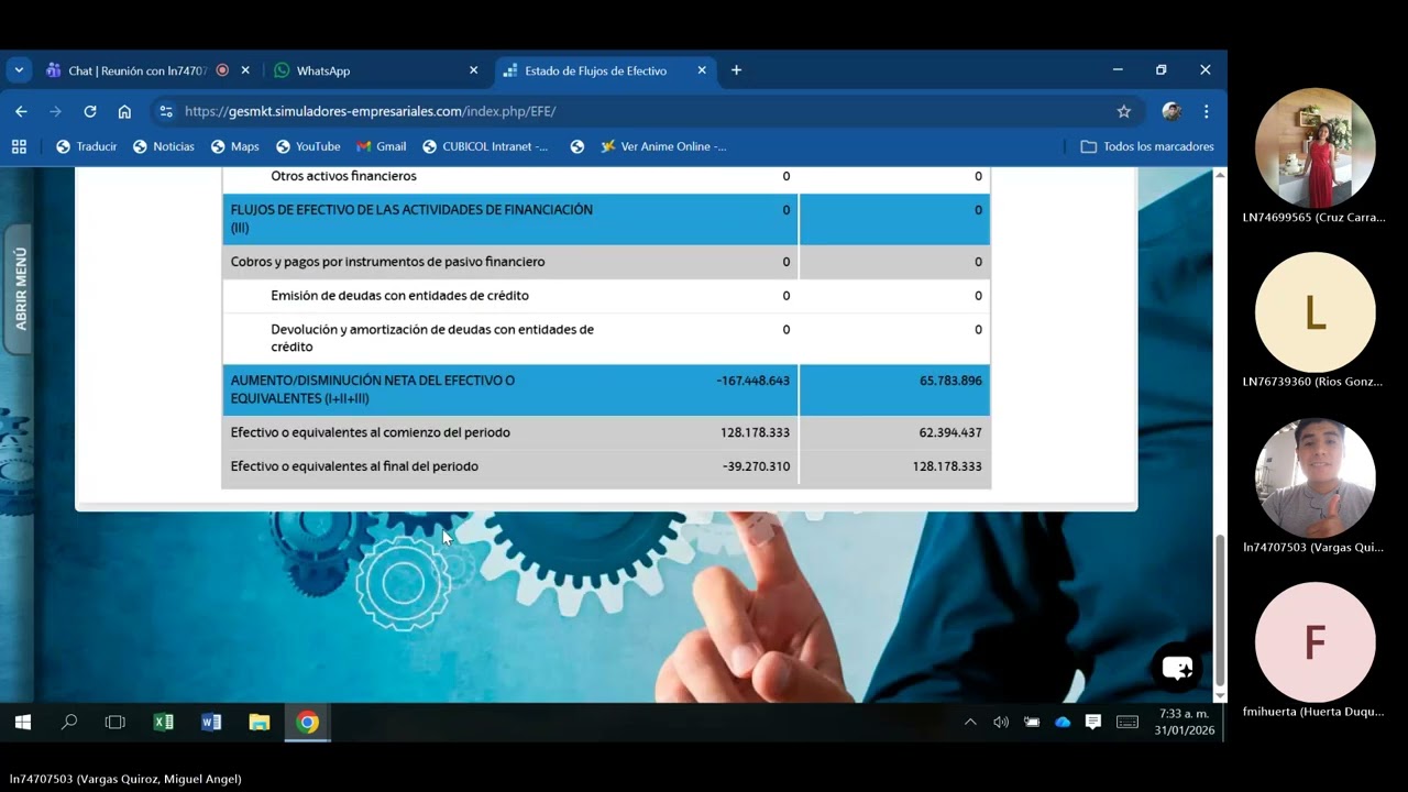 Juego de Negocios y Decisiones Empresariales - ¿Qué presentar en el informe? - 8 Ciclo
